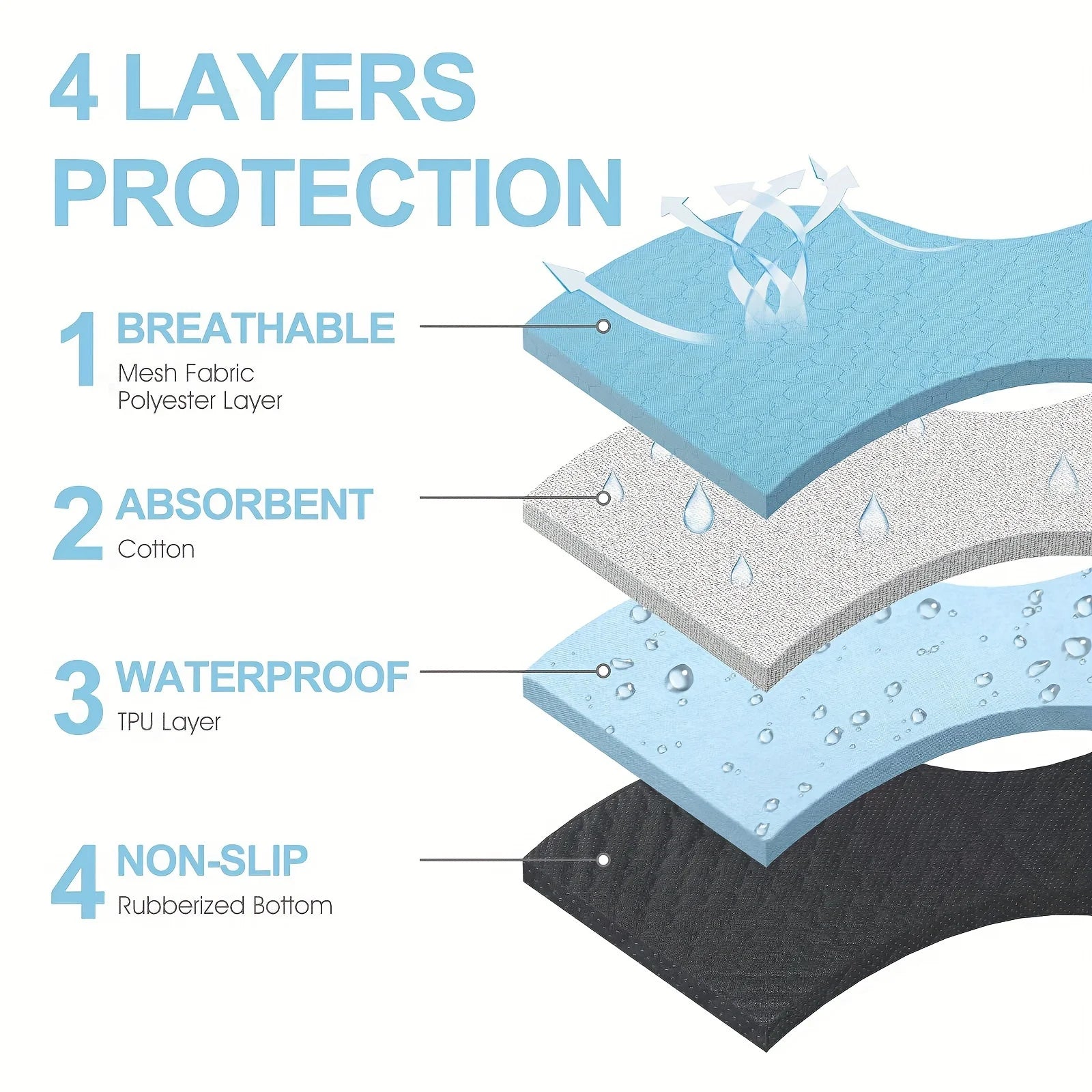 Washable Diaper Pad for Dogs