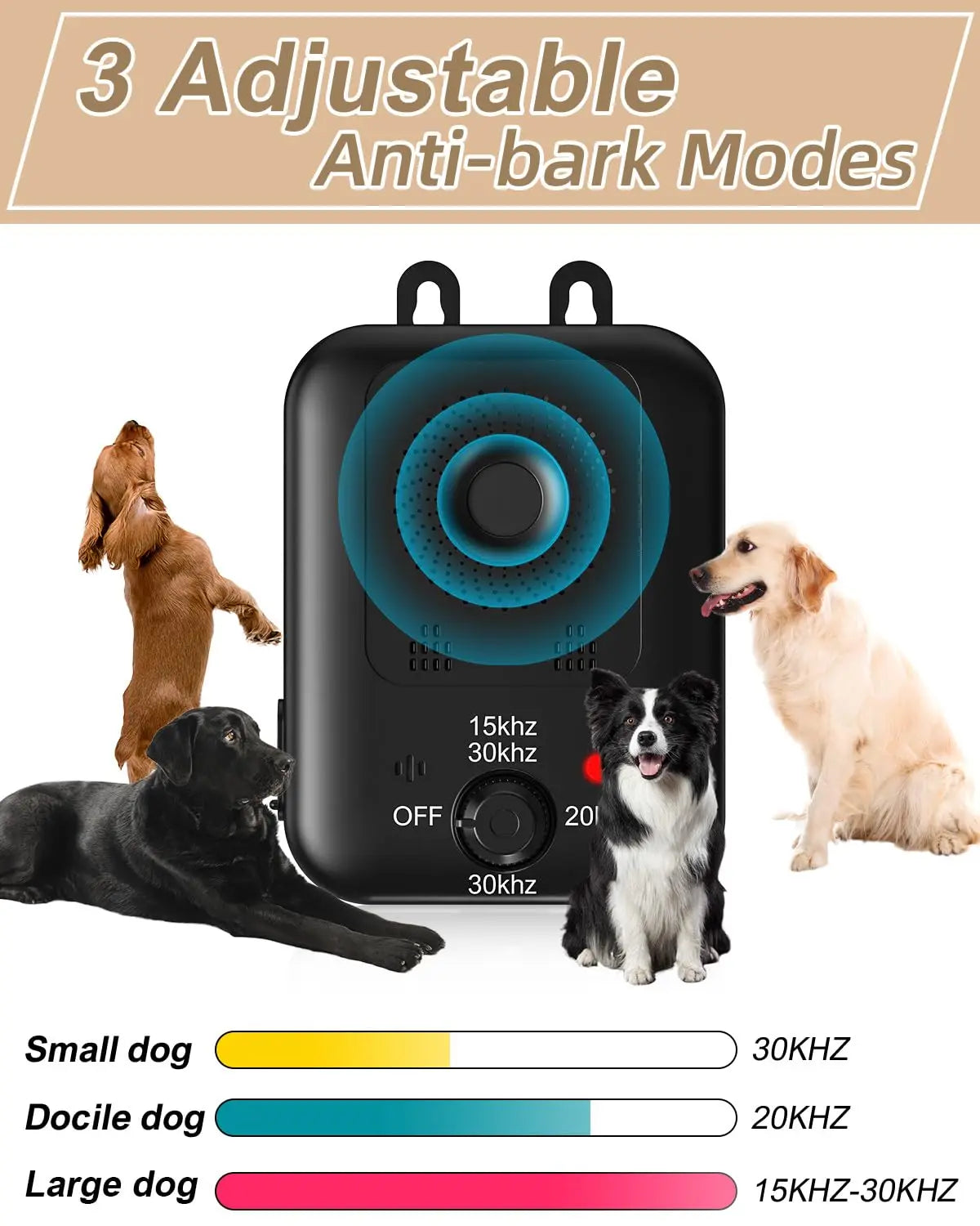 Automatic anti-barking device for dog barking control