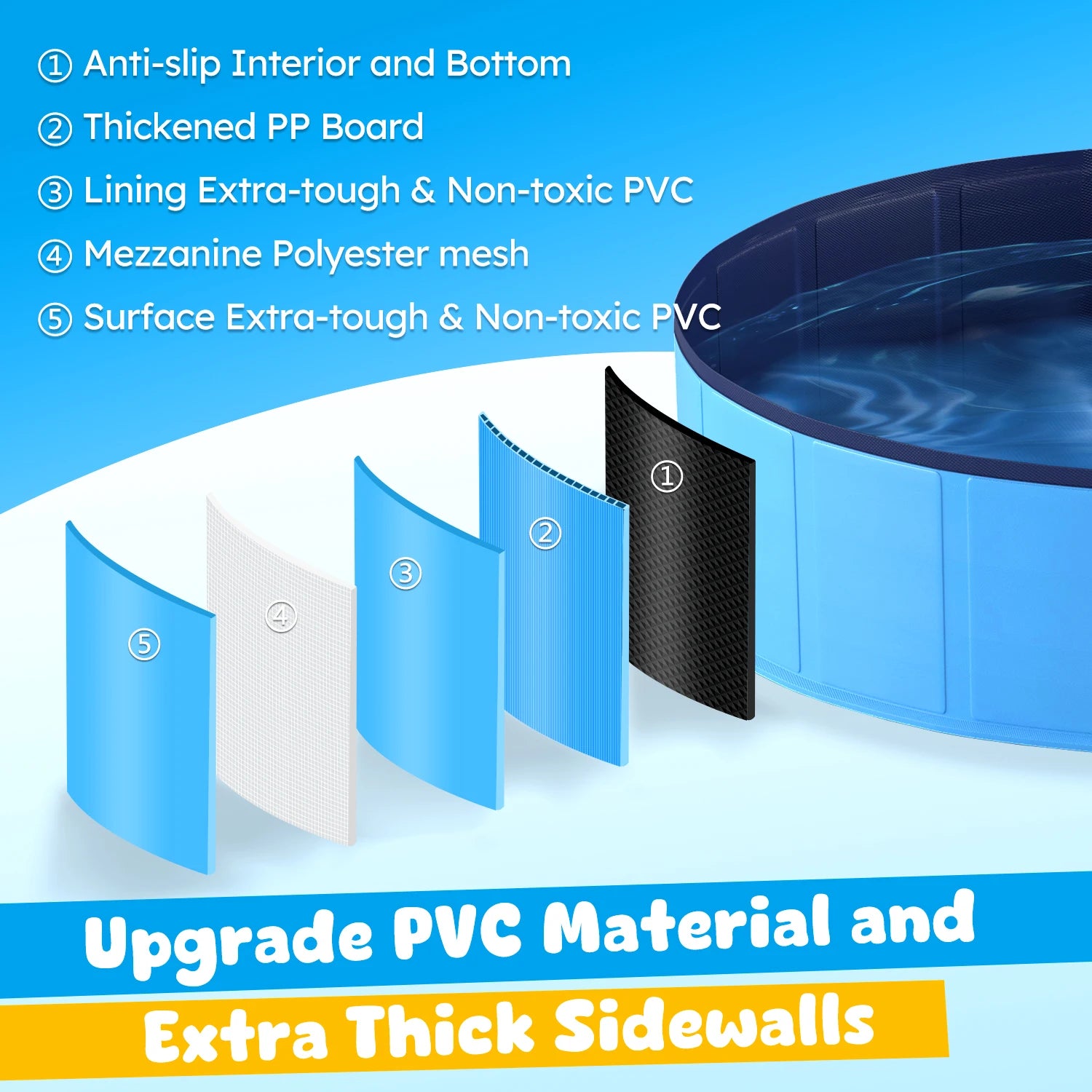 Portable Dog Pool, Foldable Pet Swimming Tub