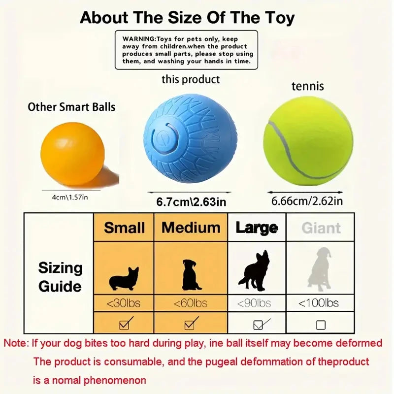 Smart Dog Toy Ball Automatic