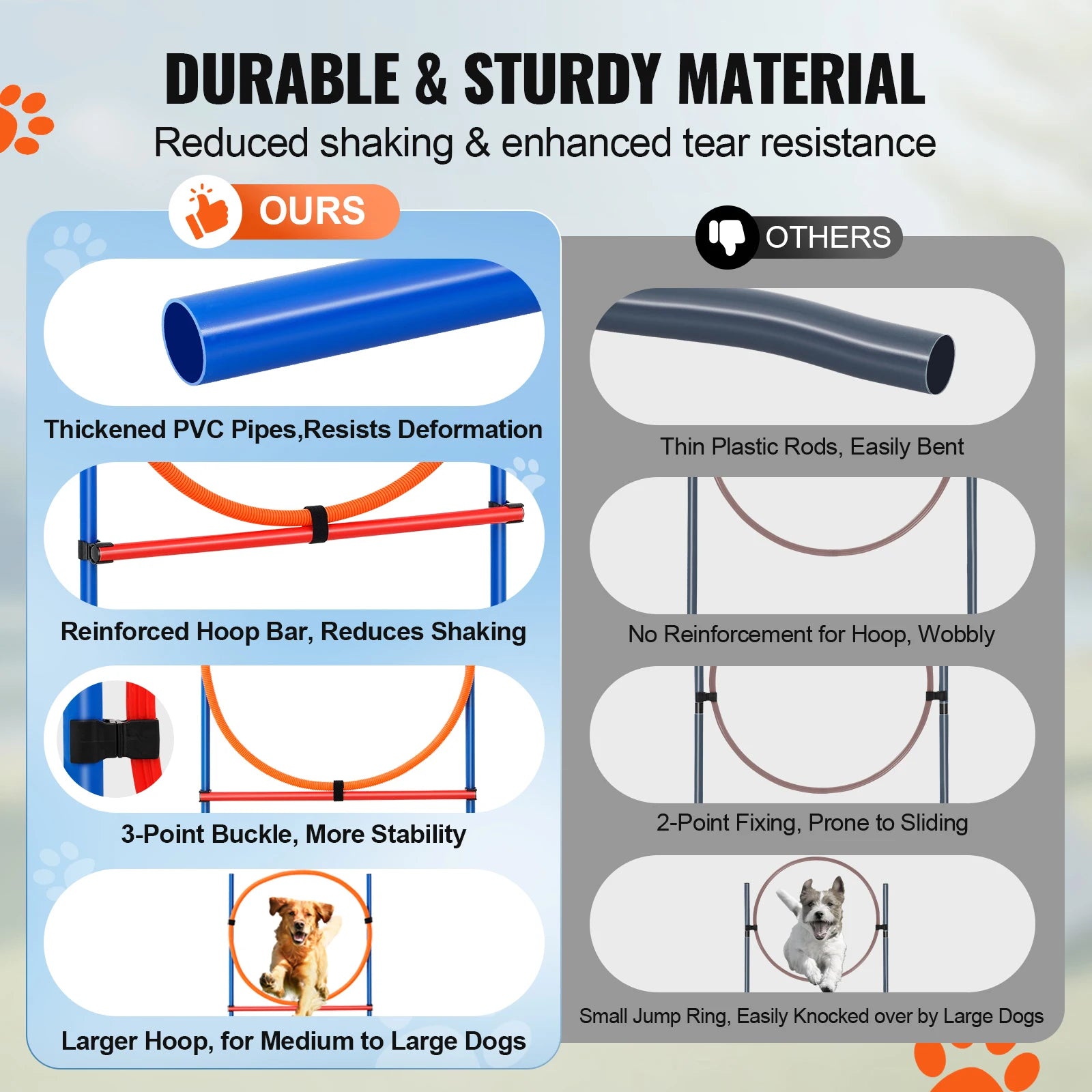 Dog Agility Training Equipment 4 PCS Set with Adjustable High Hurdles
